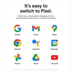 Google Pixel 8a 5G Dual Sim 8GB/128GB 6.1