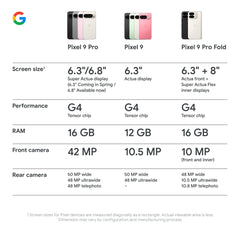 Google Pixel 9 Pro Fold 5G Dual SIM 256GB/16GB 8