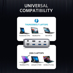 ANKER Power Expand Elite 13-in-1 Thunderbolt Dock Docking station