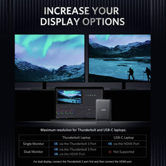 ANKER Power Expand Elite 13-in-1 Thunderbolt Dock Docking station