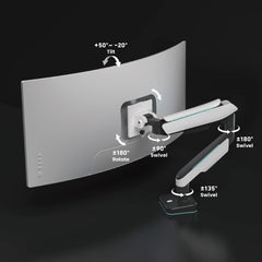 Brateck Single Heavy-Duty Monitor Arm Fit Most 17