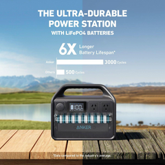 Anker PowerHouse 512WH with 535 Portable Power Station - Black