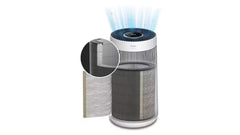 Winix Zero+ 360 Degree 5-Stage Air Purifier - White
