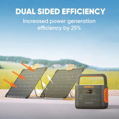 Jackery SolarSaga Solar Panel 80W - Black