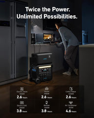 Anker Power House Expansion Battery 2048WH - Black