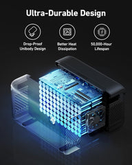 Anker Power House Expansion Battery 2048WH - Black
