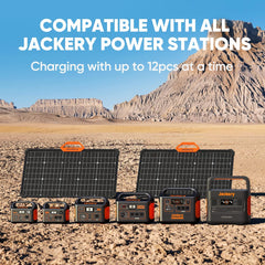 Jackery SolarSaga Solar Panel 80W - Black