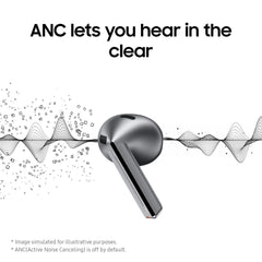 Samsung Galaxy Buds3 True Wireless ANC Earbuds - Silver