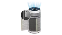 Winix Zero+ 360 Degree 5-Stage Air Purifier - Blue
