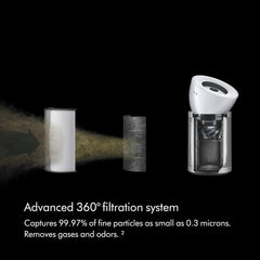 Dyson BP06 HEPA Big Plus Formaldehyde Purifier - White/Silver