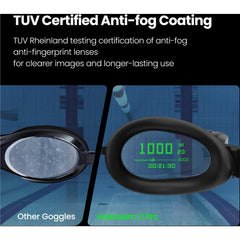 Holoswim 2 Pro AR Smart Swimming Goggles - Black