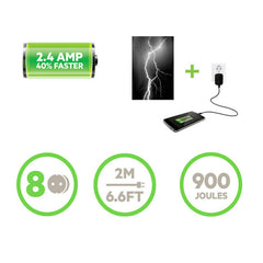 Belkin 2.4 Amp USB Charging 8-outlet Surge Protection Strip