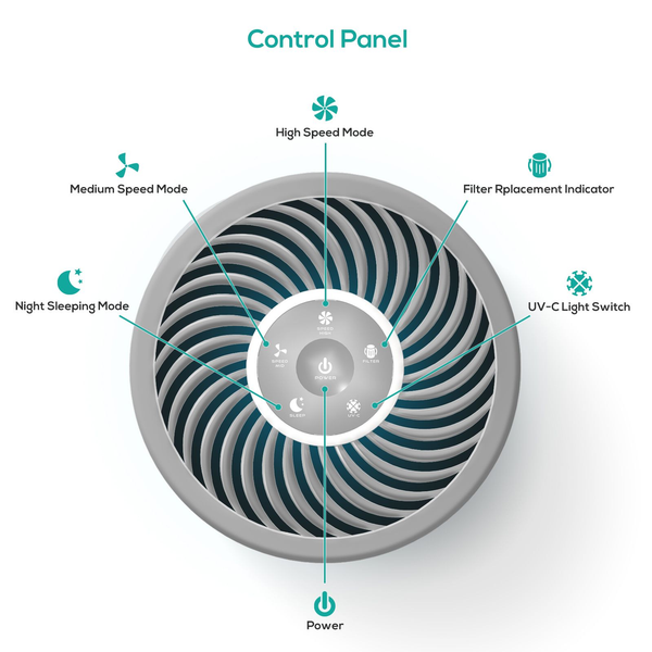 mbeat activiva True HEPA Air Purifier - White