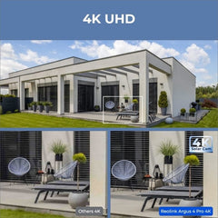 Reolink Argus 4 Pro 4K+ Dual-Lens Battery Camera + Solar Panel 2 - White