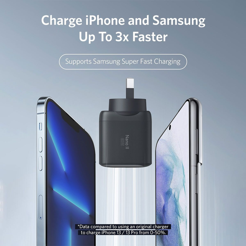 Anker Nano II 65W USB-C Charger - Black