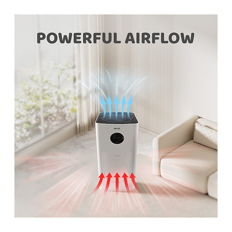 Nivo Large Air Purifier With Multiple Fan Speeds- White