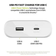 Belkin BoostCharge 20000mAh USB-C Power Bank - White