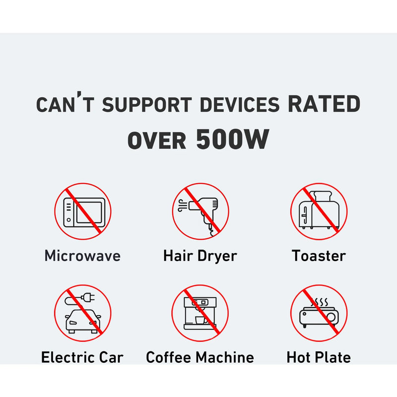 Anker 535 Power House 512WH Portable Power Station - Black