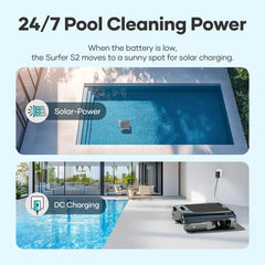 Aiper Surfer S2 Cordless Automatic Pool Skimmer - Black