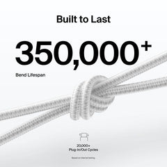 Belkin BoostCharge Pro Braided USB-C to USB-C Cable (3M) - White