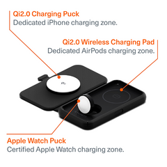 Cygnett MagTravel Qi2.0 2-in-1 Wireless Charger - Black