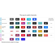 Fetch Mighty 4 4K UHD PVR TV Streaming Set Top Box - Black