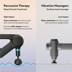 Therabody Theragun Elite G5 Handheld Massager - Black