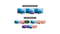 mbeat Elite X14 Triple 4K Display Multi-Port USB-C Hub - Grey