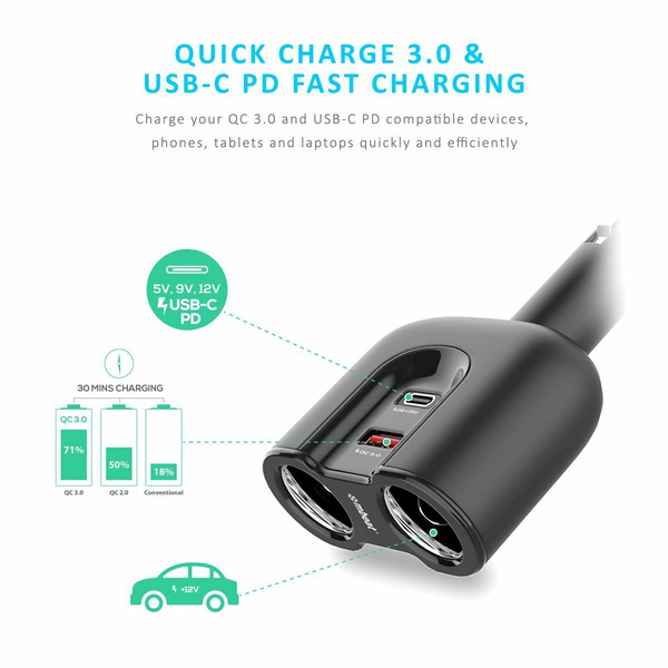 mbeat Dual Port & QC3.0 Car Charger with Cigar Lighter Splitter