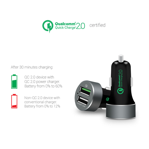 mbeat Quick Boost USB 2.0 Dual Port Car Charger - Black