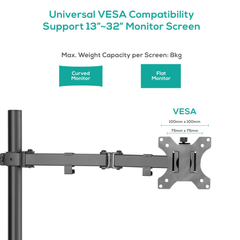 mbeat Activiva ErgoLife Single Screen Double Monitor Arm - Black